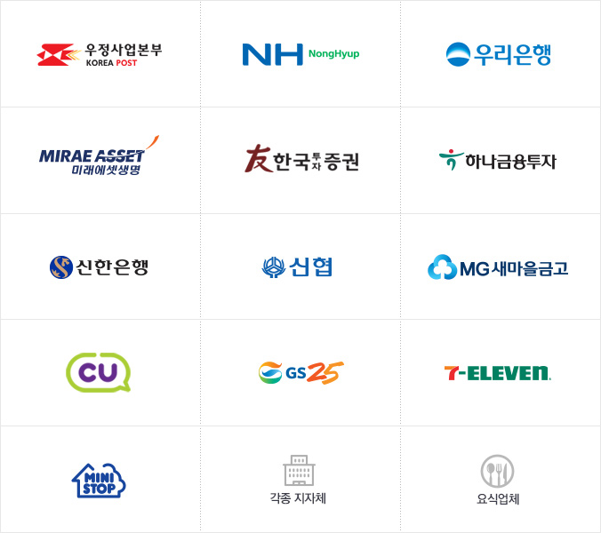 하소인텍 신분증 스캐너가 사용되고 있는 주요 납품처 리스트